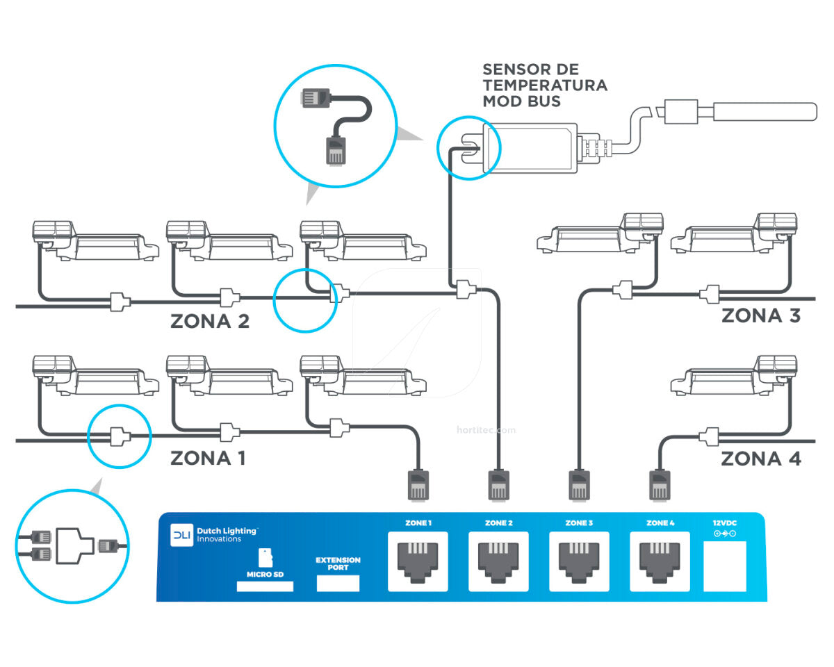 Sensor temperatura dlm-4