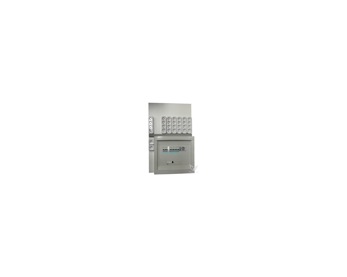 Panel de control