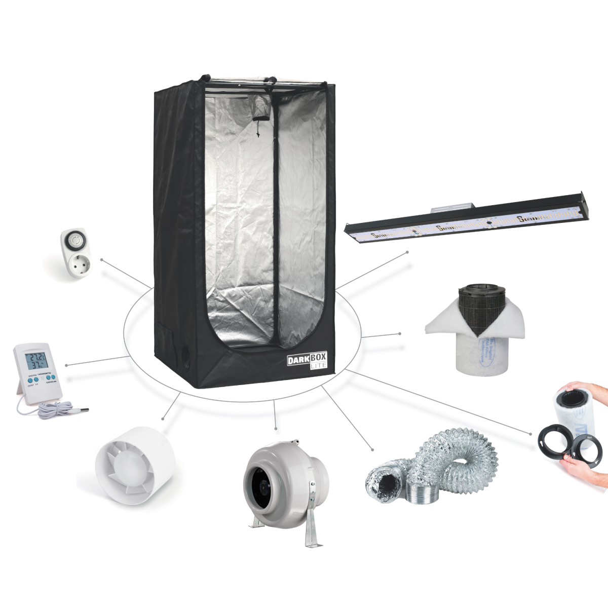Kit de cultivo ecoled 300w