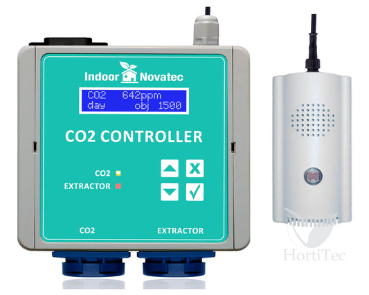 Cuadro control de co2