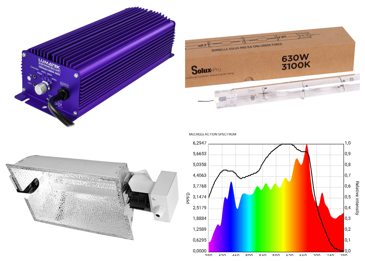Kit lumatek pro 600w/400v solux d.e 630w-3100k hortilux