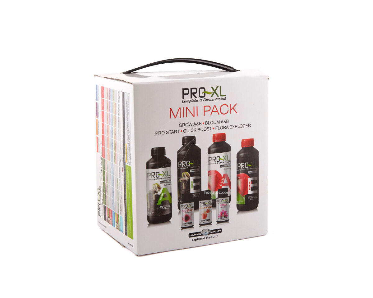 Mini pack