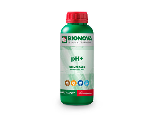 Ph+