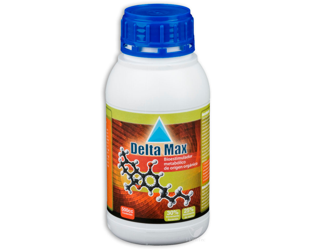 Delta max