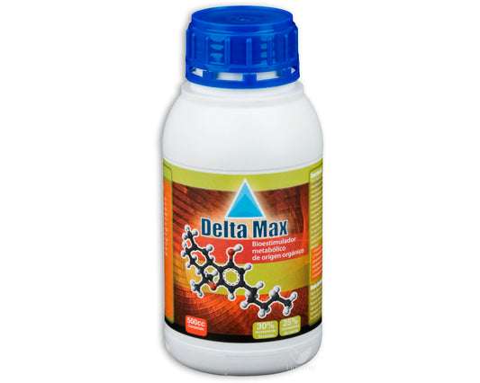 Delta max