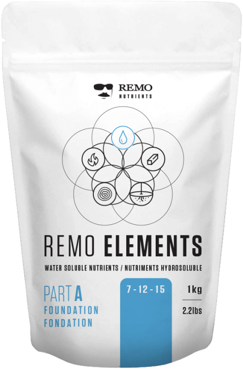 Elements parte a